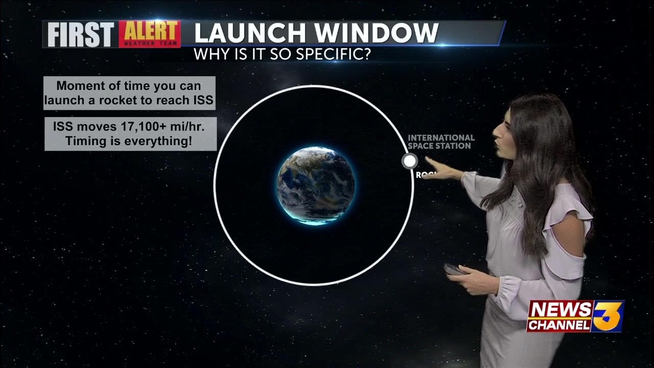 youtube placeholder image